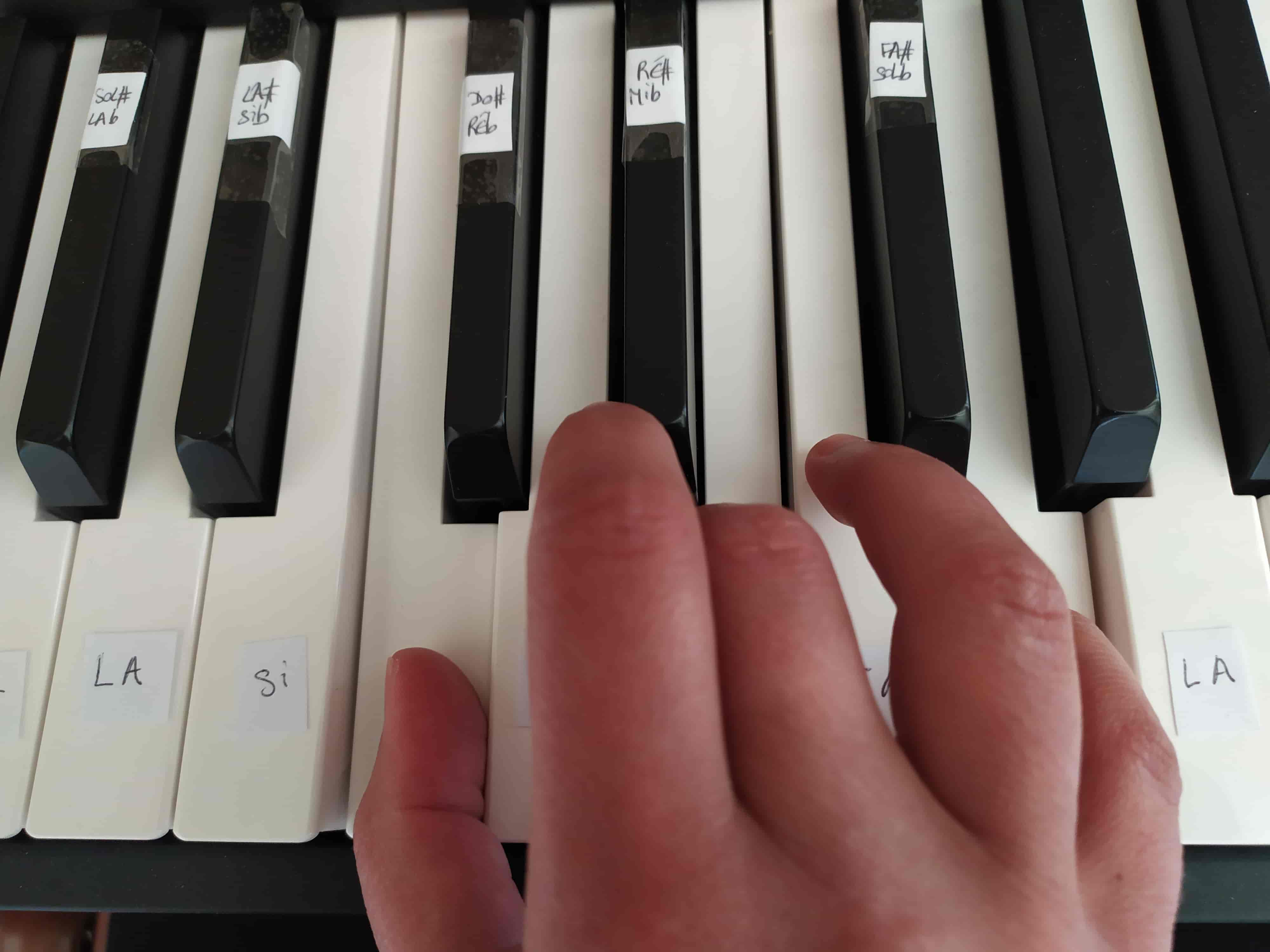 Autocollants pour clavier de Piano 88 touches, étiquettes de notes