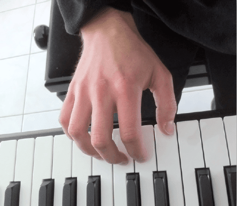 La position des mains sur le clavier - Piano Tuto
